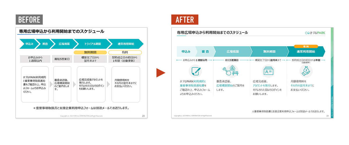 株式会社フォーバル様04